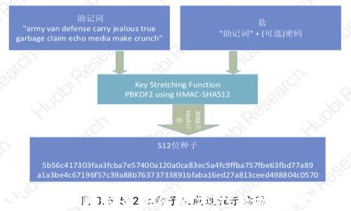 区块链技术助力最新疫情应对:数据透明化之路