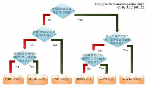 如何下载与安装区块链数字钱包APP：全面指南