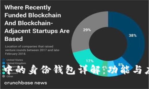  TP钱包中的身份钱包详解：功能与应用分析