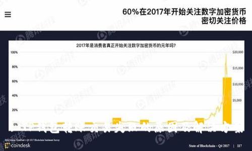 : TP钱包转账交易失败的原因及解决方案