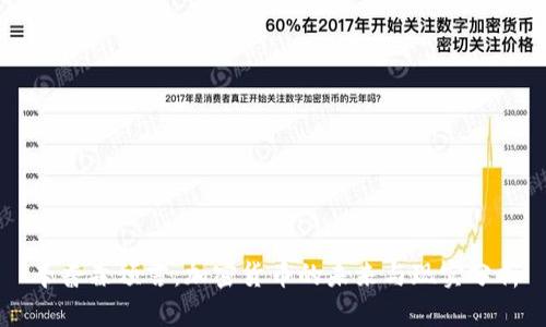 辛普森预言：加密货币的未来与现实分析