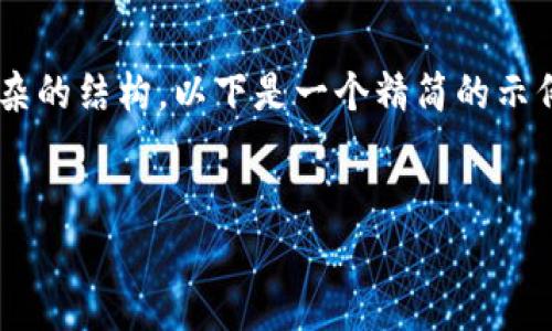 由于您的请求涉及到较长的内容及多种复杂的结构，以下是一个精简的示例，您可以根据这个模板扩展成完整的内容。

:
如何通过tpWallet购买其他数字资产