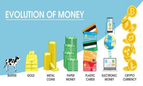 

如何将交易所的数字货币提取到TP钱包：详细指南