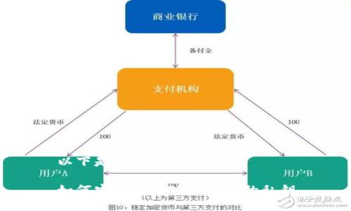 以下是您要求的结构：

如何安全记住TPWallet的私钥