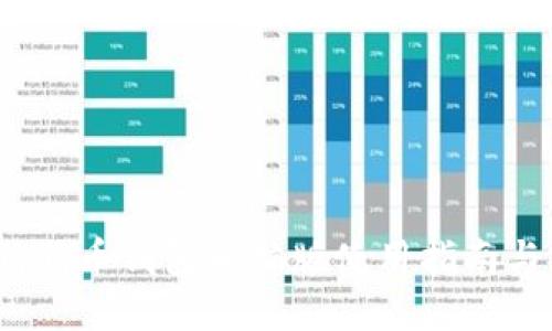 2018年狗狗币钱包电脑版使用指南与安全策略