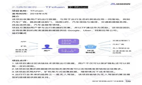 数字钱包授权的全面解析：如何安全、高效地管理您的数字资产