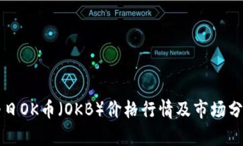 今日OK币（OKB）价格行情及市场分析