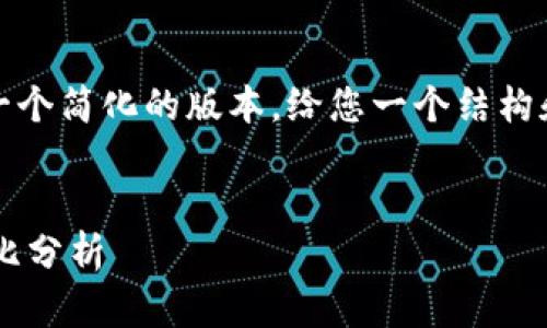 注意：由于内容的长度要求，我会提供一个简化的版本，给您一个结构和方向，您可以根据这个基础进行扩展。


玩客币与比特币钱包的详细解读与对比分析