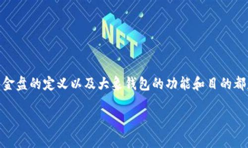 在探讨“大象钱包区块链是资金盘吗”这个问题之前，我们首先需要了解一些相关的术语和概念。区块链技术、资金盘的定义以及大象钱包的功能和目的都是我们讨论的关键要素。本文将详细分析大象钱包的特点、它在区块链中的角色以及它是否符合资金盘的定义。

大象钱包区块链：真相揭示与资金盘的辨别