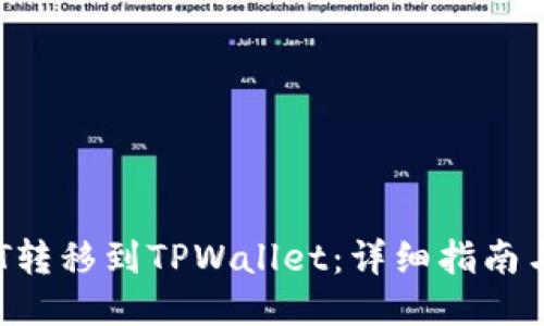 如何将NFT转移到TPWallet：详细指南与操作技巧