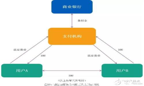 
Bitone官方网站：探索数字资产的未来