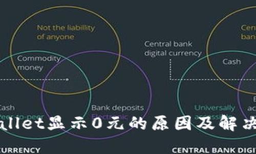 TPWallet显示0元的原因及解决方法