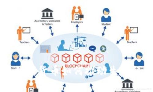 区块链与数字货币如何推动生命科技的变革