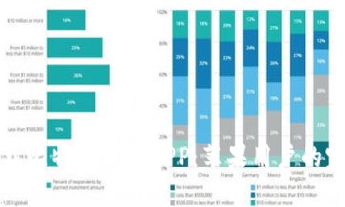 如何下载比特派钱包APP：苹果用户的完整指南