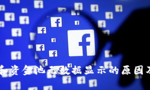 TPWallet兑换和资金池无数据显示的原因及解决方法分析