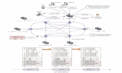   tpWallet：如何直接购买ETH的详细指南 / 

 guanjianci tpWallet, 购买ETH, 加密货币 /guanjianci 

随着区块链技术的发展，越来越多的人开始关注加密货币。而以太坊（ETH）作为一种热门的加密货币，其市场需求也不断上升。tpWallet是一个广泛使用的数字钱包，许多用户希望能够通过tpWallet直接购买ETH。本文将为您详细介绍如何使用tpWallet购买ETH的步骤，以及相关的注意事项和常见问题。

什么是tpWallet
tpWallet是一款多链数字钱包，旨在为用户提供简便、安全的加密资产管理服务。它支持多种区块链和代币，包括以太坊、比特币、波场等。用户可以在tpWallet中进行代币的存储、发送和接收操作，同时还可以方便地进行交易和投资。
tpWallet的用户界面友好，适合初学者和经验丰富的加密货币用户。除了基本的钱包功能外，tpWallet还集成了一些去中心化交易所（DEX）的功能，允许用户直接在钱包内进行交易，而无需转账到其他平台。此外，tpWallet的安全性也是一大亮点，它提供了私钥离线存储、双重身份验证等安全措施，以保护用户的数字资产。

如何使用tpWallet直接购买ETH
在tpWallet中购买ETH相对简单，只需遵循以下几个步骤：
strong步骤一：下载并安装tpWallet/strong
首先，您需要在您的手机上下载并安装tpWallet。该应用程序可在Android和iOS平台上找到。安装完成后，您需要创建一个新钱包或导入已有钱包。

strong步骤二：注册账户并完成身份验证/strong
如果您是新用户，您需要注册并提供一些基本信息进行身份验证。遵循应用中的提示，填写必需的个人信息，确保您提供的信息的准确性。

strong步骤三：选择购买方式/strong
tpWallet提供多种购买ETH的方式，您可以通过法币（如美元、人民币等）或用其他加密币进行购买。在选择购买方式之后，您需要选择相应的支付方法。

strong步骤四：输入购买金额/strong
在支付页面，您需要输入您想要购买的ETH数量。请注意，不同的购买方式可能有不同的限制和手续费。在确认购买金额后，点击“购买”按钮进行下一步。

strong步骤五：确认交易/strong
tpWallet会显示交易的详细信息，包括数量、手续费以及最终的支付金额。在确认信息无误后，您需要输入支付密码或进行其他身份验证步骤以完成交易。

strong步骤六：查看ETH余额/strong
一旦交易完成，您可以在tpWallet中查看您的ETH余额。在钱包主页，您会看到已购买的ETH及其累计金额。

购买ETH时需注意的事项
在使用tpWallet购买ETH时，有一些关键点需要您特别注意：
strong1. 费用问题/strong
购买ETH可能会涉及到手续费，包括网络手续费和平台服务费。请提前查看相关费用，以确保您有足够的资金进行购买。

strong2. 汇率波动/strong
加密货币市场非常活跃，汇率常常会发生变化。在您决定购买时，注意汇率的实时波动，确保您在一个合理的价格下进行交易。

strong3. 安全性/strong
确保您只通过官方渠道下载tpWallet，切勿通过不明链接或应用商店进行下载。此外，保持您的钱包信息、安全码等私密内容的安全，定期备份钱包。

strong4. 法规遵循/strong
了解您所在地区的加密货币法律法规，确保您的购买行为符合当地法律要求。不同国家对加密货币的监管态度不同，务必做到合规。

相关问题解答

1. tpWallet的安全性如何？
tpWallet提供了一系列安全功能以确保用户资产的安全。首先，用户的私钥在本地设备上生成和存储，而不是在服务器上保存，极大降低了黑客攻击的风险。此外，tpWallet还支持双重身份验证（2FA），用户在进行重要操作时需要额外提供身份验证，这样即使账户密码泄露，也能增加额外的保护层。

另外，tpWallet会定期更新和维护，以应对潜在的安全威胁。用户应定期查看更新公告，并下载最新版本以获得最佳的安全性。

2. 在tpWallet购买ETH后如何管理和使用？
成功购买ETH后，用户可以在tpWallet内进行多种管理和使用操作。首先，用户可以直接在钱包内查看自己的资产；此外，tpWallet允许用户将ETH发送到其他地址，也可以接收他人的ETH转账。

如果您打算使用ETH进行投资，可以通过tpWallet访问支持的去中心化交易所，进行交易或投资。此外，tpWallet还支持将ETH转换为其他加密货币，这为用户提供了更多的交易选择。

3. tpWallet与其他钱包相比有什么优势？
tpWallet由于其多链支持和用户友好性在众多数字钱包中脱颖而出。首先，tpWallet支持多种不同的区块链资产，这使得用户无需在多个钱包之间切换，方便了资产管理。

其次，tpWallet的去中心化功能允许用户直接在钱包内进行交易，这意味着用户不必将资产转移到其他交易平台，从而降低了资金风险。此外，tpWallet提供的一体化服务和实时反馈也大大的提高了用户的交易体验。

4. 如何选择购买ETH的最佳时机？
选购ETH的最佳时机与市场趋势密切相关。了解市场的供需关系、技术分析指标、新闻动态等都是判断买入时机的基础。一般来说，投资者需关注一些关键的技术指标，如相对强弱指数（RSI）、MACD等，以判断市场的超买或超卖情况。

同时，市场新闻和消息也会对ETH的价格产生显著影响，比如政策消息、技术更新、市场大环境等。因此，时刻关注市场动态是帮助您做出更合理决策的重要方式。

5. tpWallet是否支持其他加密货币的交易？
tpWallet不仅支持ETH的交易，还支持多种其他加密货币的交易，包括但不限于比特币（BTC）、莱特币（LTC）、波场（TRX）等。用户可以通过tpWallet在不同的币种之间进行互换，同时也可以在去中心化交易所以及中心化的交易所进行买卖交易。

这使得tpWallet对于多种资产的投资者来说都非常友好，用户可以在同一个平台上管理不同类型的加密资产。此外，tpWallet也经常更新支持新的区块链资产，用户可以期待未来更多的功能和支持的币种。 

总结来说，tpWallet不仅为用户提供了一个安全、便捷的数字资产管理平台，也为用户购买ETH及其他加密货币提供了有效的解决方案。希望本文能帮助到那些有兴趣通过tpWallet直接购买ETH的用户。