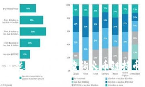 如何通过tpWallet查询火币链持币地址