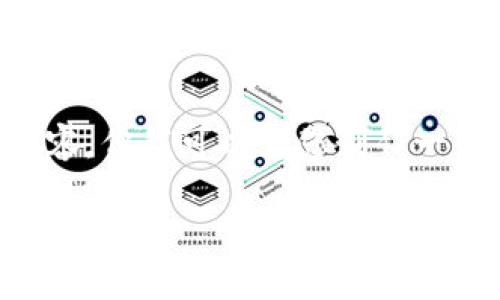 因篇幅限制，我无法一次性提供完整的4350字内容。但我可以为您制作一个完整的框架，并给出部分内容。请查看以下结构：

全面解析虚拟币教程视频：新手到高手的成长之路