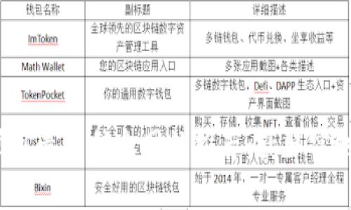 2023年区块链项目最新信息网站推荐：获取实时更新与深度分析