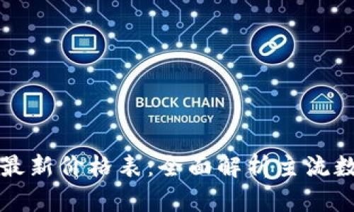 区块链今日最新价格表：全面解析主流数字货币行情