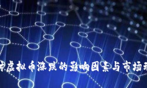 探讨虚拟币涨跌的影响因素与市场动态