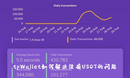 tpWallet如何解决没有USDT的问题