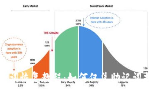  
tpwallet助记词恢复教程：如何仅凭助记词找回钱包资产
