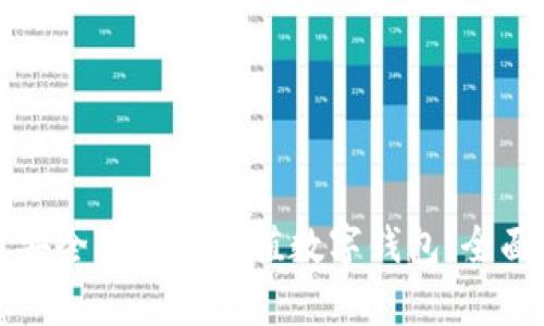 如何安全有效地充值数字钱包：全面指南