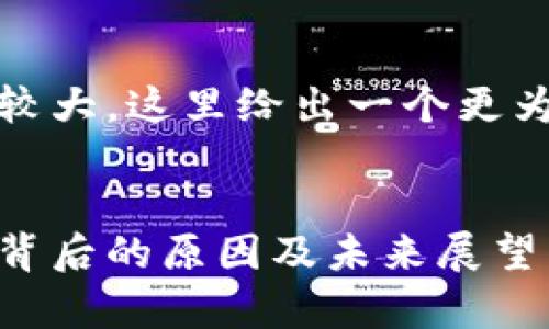 注意：由于要求内容长度较大，这里给出一个更为简洁的框架和内容引导。


加密货币市场迎来寒冬：背后的原因及未来展望