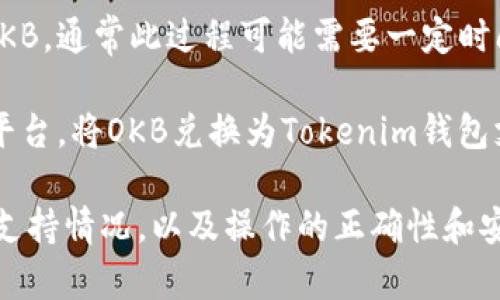 提到OK币（OKB）是否可以提现到Tokenim钱包中，需要考虑以下几个方面：

首先，确认Tokenim钱包是否支持OKB。一般来说，加密货币钱包会列出支持的资产列表，因此需要查阅Tokenim官方网站或应用程序以确认是否支持OKB。

其次，了解OK币的提现和转账流程。如果Tokenim钱包支持OKB，用户可以按照下面的步骤进行提现：

1. **在OK交易所中进行提现申请**：
   进入OK交易所账户，找到提现功能。输入目标地址（即Tokenim钱包的地址），以及需要提现的金额，并确认信息无误后提交申请。

2. **确认网络费用和时间**：
   通常提现过程中会涉及到网络费用（Gas Fee），需要查看当前的网络费用以及预计到账时间。

3. **在Tokenim钱包中确认收款**：
   提现申请提交后，可以在Tokenim钱包中查看是否已成功接收到OKB。通常此过程可能需要一定时间，取决于网络拥堵情况。

如果Tokenim钱包不支持OKB，用户可能需要寻找其他数字货币兑换平台，将OKB兑换为Tokenim钱包支持的其他币种，然后再进行转账。

总之，是否能将OKB提到Tokenim钱包，关键在于确认Tokenim的资产支持情况，以及操作的正确性和安全性。建议在进行任何转账操作前仔细阅读相关信息，确保资产安全。
