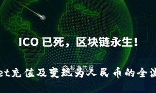 TPWallet充值及变现为人民币的全流程详解