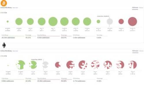 tpWallet卖币时价格显示为零的原因及解决方案