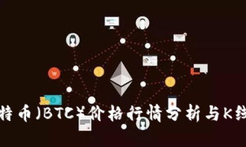 今日比特币（BTC）价格行情分析与K线图解读