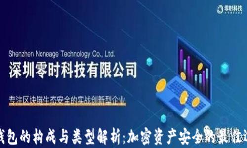 
冷钱包的构成与类型解析：加密资产安全的最佳选择