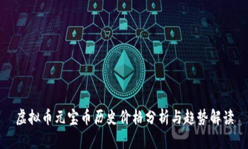 虚拟币元宝币历史价格分析与趋势解读