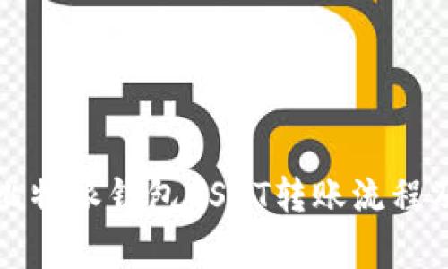 全面解析比特派钱包USDT转账流程及注意事项