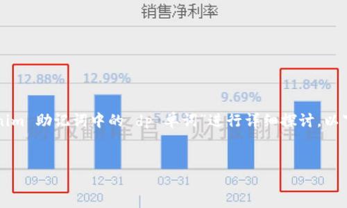 根据你的需求，我将为你提供一个的文章结构，并围绕“tokenim 助记词中的 dp 单词”进行详细探讨。以下是文章的、关键词、内容大纲，以及6个相关问题的逐一解答。


深入解析Tokenim助记词中的DP单词及其影响