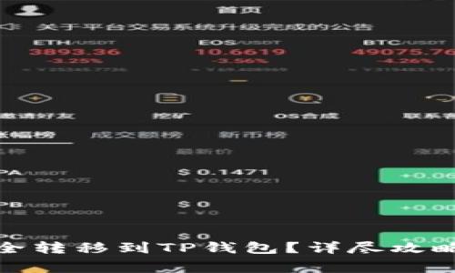 如何将NAX币安全转移到TP钱包？详尽攻略与常见问题解答