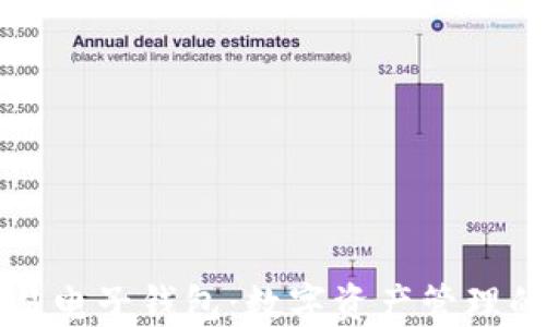 区块链交易电子钱包:数字资产管理的未来之路