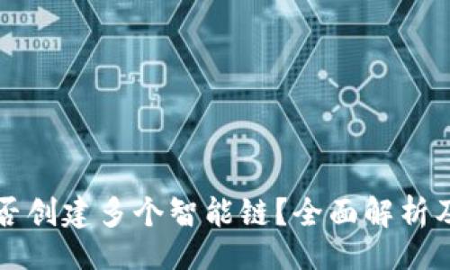 页面
TP钱包能否创建多个智能链？全面解析及操作指导