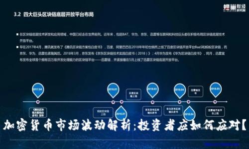 加密货币市场波动解析：投资者应如何应对？