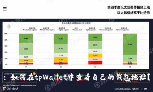 : 如何在tpWallet中查看自己的钱包地址？