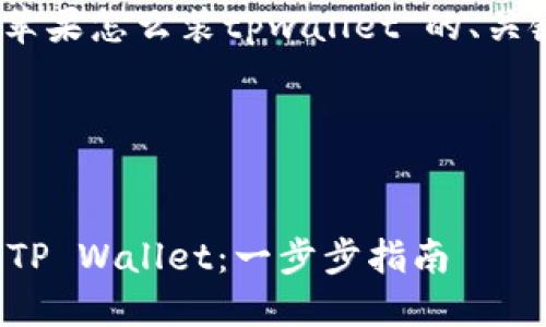 当然可以！下面是关于“苹果怎么装tpwallet”的、关键词及详细内容的建议：

 ：


苹果设备如何快速安装TP Wallet：一步步指南