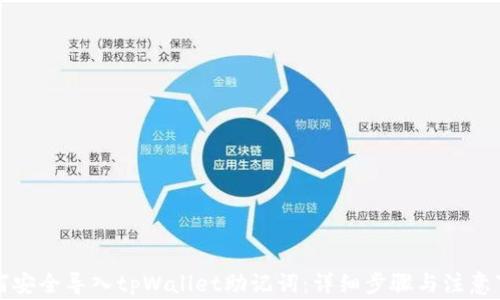 
如何安全导入tpWallet助记词：详细步骤与注意事项