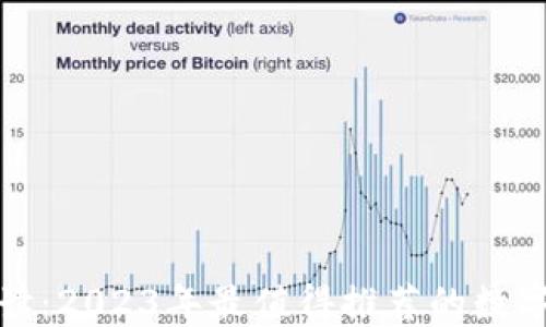 
全方位解读：2023年最值得推荐的数字货币钱包