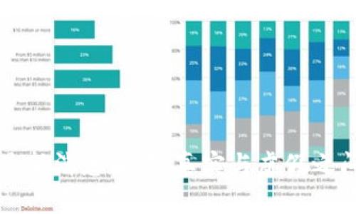 区块链最新消息解读：真实与虚假之间的界限