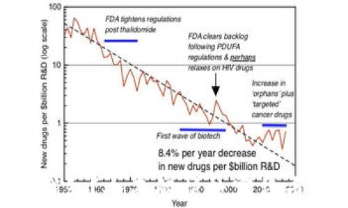 
什么是ERC冷钱包？全面解析数字货币安全存储方案