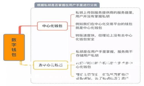 有关于您提出的话题，以下是您所需的和关键词

如何有效监控tpWallet交易记录与安全性