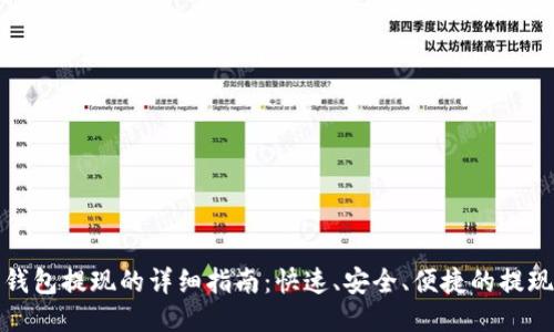 狐狸钱包提现的详细指南：快速、安全、便捷的提现流程