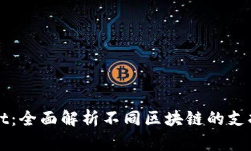 tpWallet：全面解析不同区块链的支持与功能